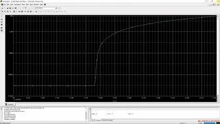 ID vs VGS CURVE OF A MOSFET IN PSPICE [upl. by Stanwin]