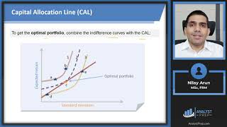 Evolution of Portfolio Theory – From Efficient Frontier to CAL to SML For CFA® and FRM® Exams [upl. by Ettegroeg]