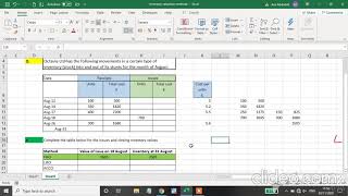 Inventory valuation methods FIFO LIFO AVCO [upl. by Nillek643]