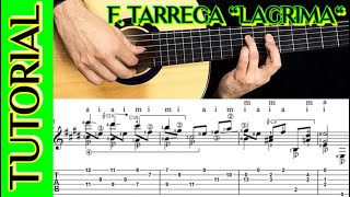 TUTORIAL  Lagrima  F Tarrega  Guitar Lesson  TAB  Enea Leone [upl. by Nils]