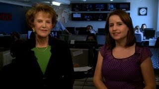 PBS NewsHour Political Checklist Sequestration [upl. by Stovall]