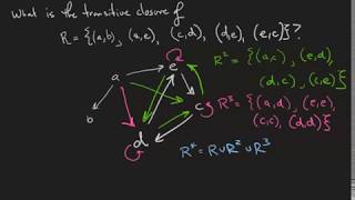 Transitive closure [upl. by Nicky966]