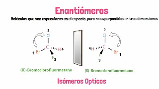 Isómeros  Tipos de Isómeros [upl. by Hamas]