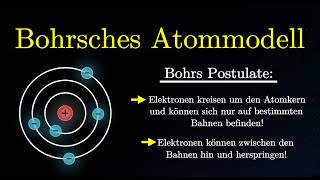 Bohrsches Atommodell  Postulate Probleme Absorption und Emission Physik [upl. by Enomaj971]