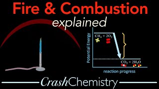 What is Fire Combustion Reaction Tutorial  kinetic amp potential energy heat amp light  Chemistry [upl. by Affrica164]