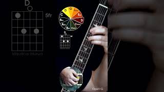 Guitar Exercise Open G guitar guitarcover guitarsolo gitar gitarcover [upl. by Rofotsirk]