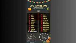 Spanish Numbers 120  Spanish to 20 [upl. by Lewap]