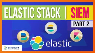 Elastic Stack Tutorial  Create a Free SIEM Tool with Elasticsearch Winlogbeat amp Kibana  Part 2 [upl. by Alesig]