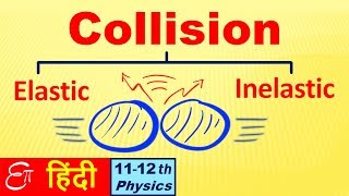 🔴 COLLISION and its TYPES  in HINDI [upl. by Ynots]