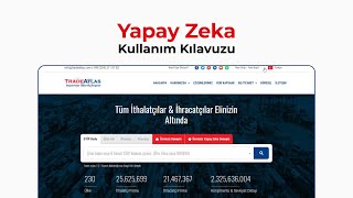 Yapay Zeka Kullanım Kılavuzu  TradeAtlas [upl. by Anaidirib]