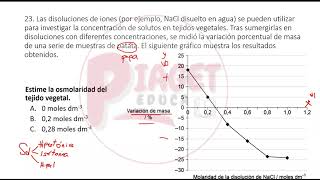 ASCENSO DE ESCALA 2021 CYT [upl. by Fons]