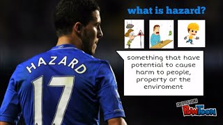 What is Hazard Safety [upl. by Aisayn722]