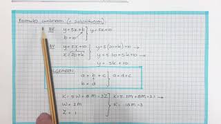 Getal en ruimte  HAVO Wiskunde A H14  Haakjes en substituties [upl. by Euqinotna]