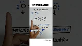 CO2 hybridization l hybridization in co2 carbon dioxide l chemistry l [upl. by Alejna]