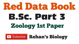 Red Data Book IUCN Conservation methods of Wildlife Biodiversity BSc Part 3 Rehans Biology [upl. by Fayette]