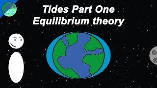 How tides work Part One  Equilibrium theory [upl. by Enirolf84]