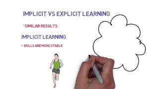 Implicit vs Explicit Learning of Motor Skills [upl. by Stanley]