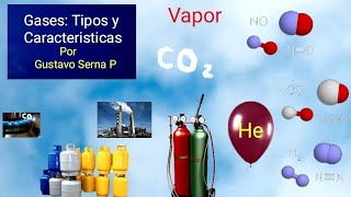 Gases  Tipos  Caracteristicas  Muy Facil  Ejemplos [upl. by Zaslow]