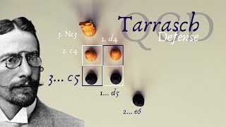 NEW SERIES  The Perfect Opening for an ATTACKING Player  Master the Tarrasch Defense  INTRO [upl. by Eneluqcaj]