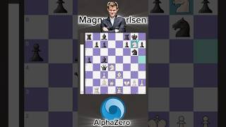 Magnus Carlsen vs AlphaZero chess magnuscarlsen alphazero [upl. by Ahsinnod]