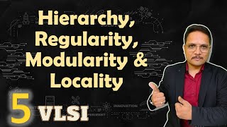 VLSI Terminologies Hierarchy Regularity Modularity amp Locality Explained [upl. by Bick906]