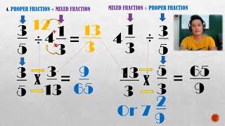 Division of Fractions  Tcher Ardz Channel divisionOfFractions dividing fractions [upl. by Ssur744]