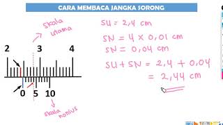 Cara Membaca Hasil Pengukuran Jangka Sorong [upl. by Eilsek]