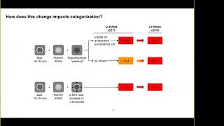 LIRADS 2018 Update Victoria Chernyak [upl. by Norrahc]