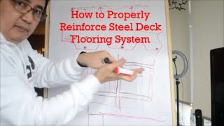 How to Properly Reinforce Steel Deck Flooring System  Tagalog Tutorial [upl. by Zacarias]