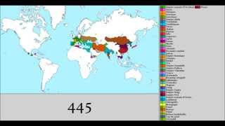 History of the World 1500 [upl. by Hsejar]