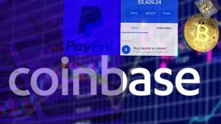 How can I find my Coinbase account limit 🧐 [upl. by Teerprah513]