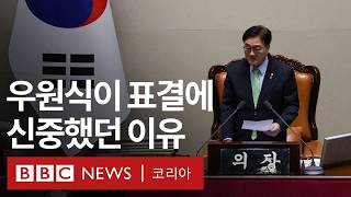 민주주의 지키겠다는 각오로 담 넘었다 우원식 국회의장 단독 인터뷰  BBC News 코리아 [upl. by Norri]