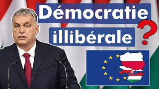 Qu’estce quune démocratie illibérale  Viktor Orban [upl. by Ahsertal]