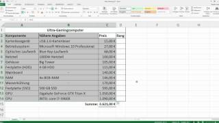 Excel Sortierung und RANGFunktion [upl. by Samuella178]