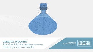 Functional video of an axialflow full cone nozzle with high flowrate [upl. by Zacks]