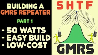 Building a GMRS Repeater For Personal or SHTF PART1  Repeater Build with Two Wouxun KG1000G Radios [upl. by Dranel]