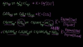 322平衡常數的特性10特性與簡化1 [upl. by Miquela]