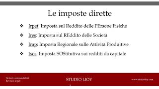 Il fisco in pillole Irpef lImposta sul Reddito delle Persone Fisiche [upl. by Charyl950]