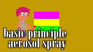 How to work aerosol paint spray basic principle animation [upl. by Pump]