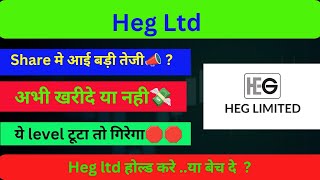 Heg share latest news  Heg share news today  Heg share price review  heg share news [upl. by Anal]