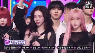 kpop idols dancingreaction to APT Win on Inkigayo aespa itzy illit more [upl. by Puttergill]