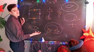 Constructing the Torus  Topology 2 [upl. by Adnana671]