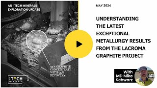 Exploration Update Understanding The Exceptional Metallurgy From the Lacroma Graphite Project [upl. by Ahtekahs]