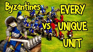 ELITE CATAPHRACT vs EVERY UNIQUE UNIT  AoE II Definitive Edition [upl. by Roht]