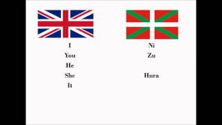 Lesson 1 Subjects  Learn Basque with Easy Basque [upl. by Nalor734]