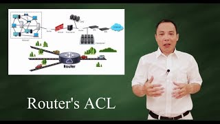 Router ACL Access Control List [upl. by Knowland]