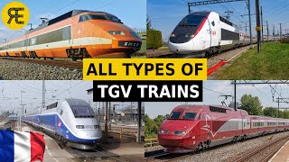 Evolution of French TGV Trains EXPLAINED [upl. by Karyl592]