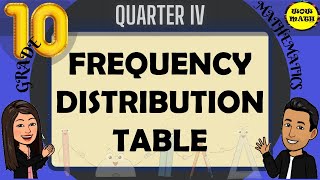 FREQUENCY DISTRIBUTION TABLE  GRADE 10 MATHEMATICS Q4 [upl. by Madelina]