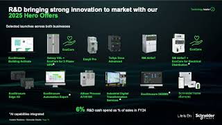 Schneider Electric SE SBGSF Q4 2024 Earnings Call amp Full Presentation [upl. by Sybille]