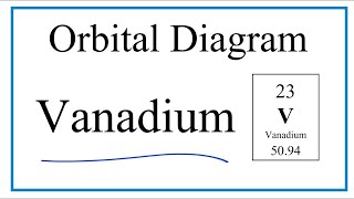 How to Write the Atomic Orbital Diagram for Vanadium V [upl. by Ulita394]